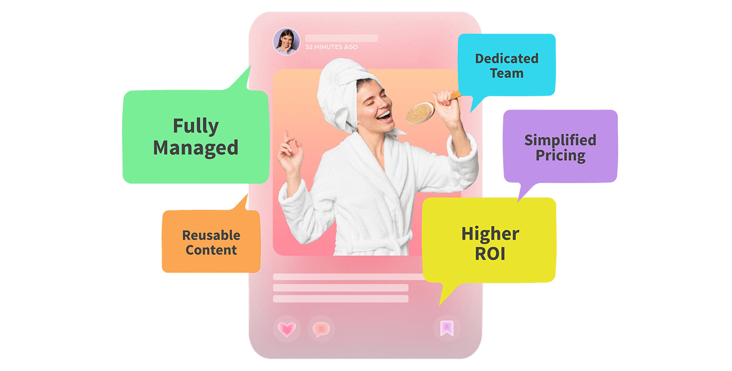 Megfluence service benefits